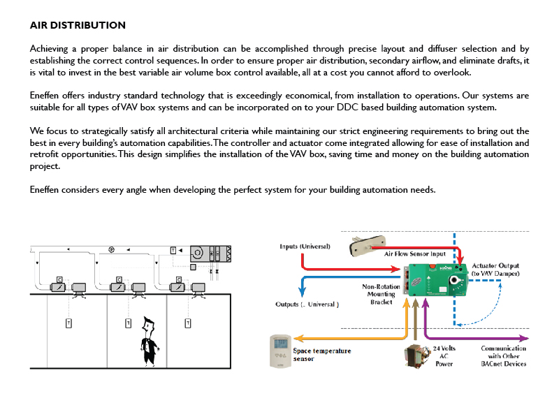 Air Distribution